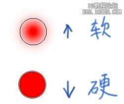 [转载]AdobePhotoshopCS5完美绿色安装（32bit或64b