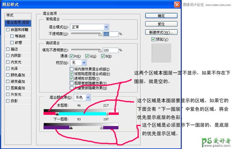 PS新手技巧教程：学习混合颜色带工具的使用原理及应用技巧