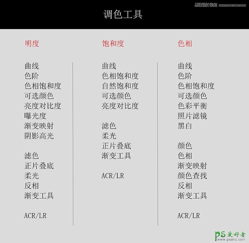 祥细讲解photoshop后期调色工具的使用技巧及原理分析