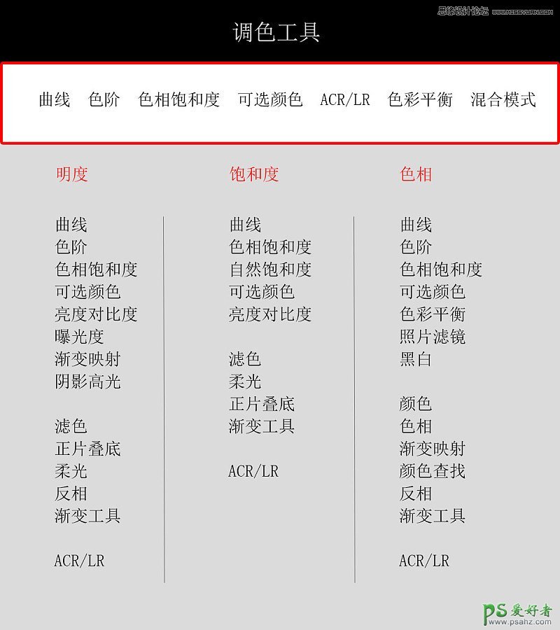 祥细讲解photoshop后期调色工具的使用技巧及原理分析